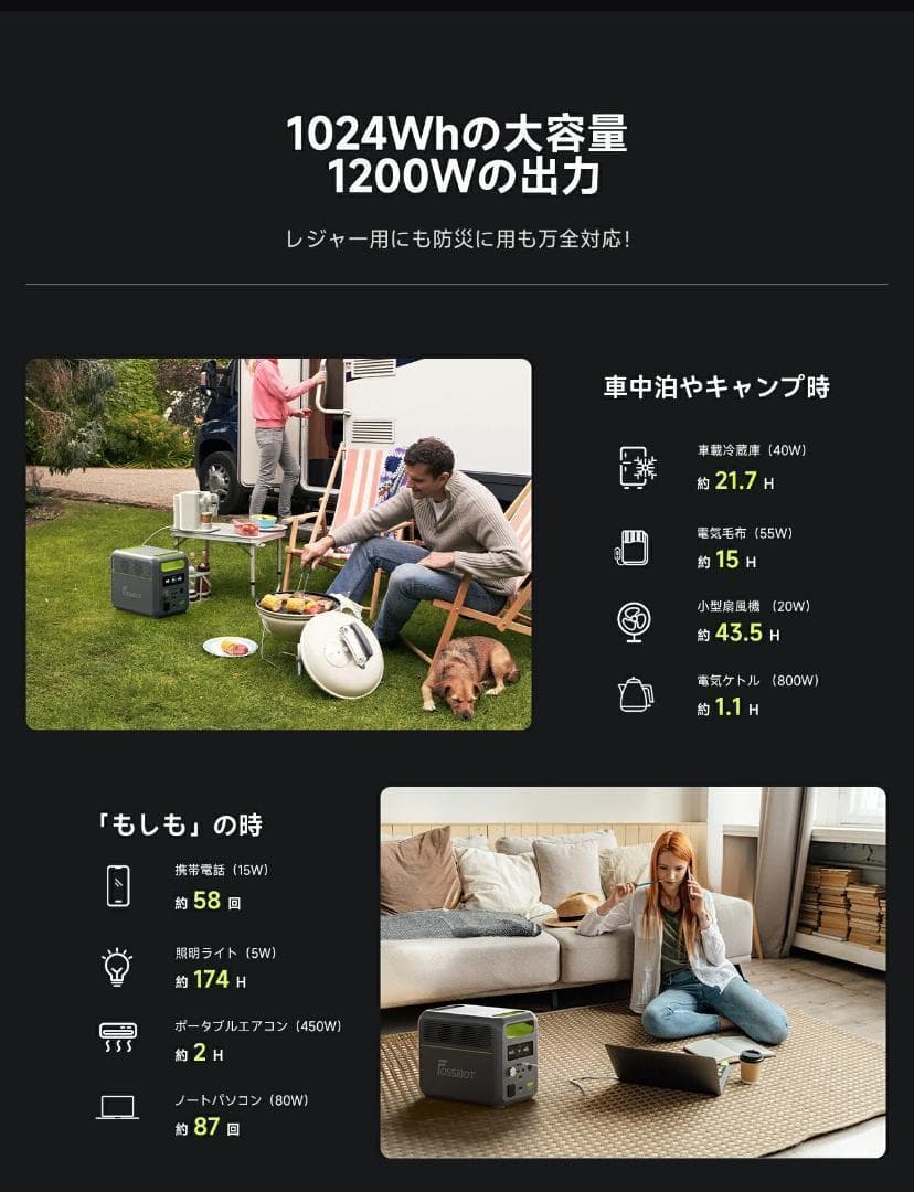 ポータブル電源 1200W リン酸鉄 4000回サイクル 1024Wh 大容量