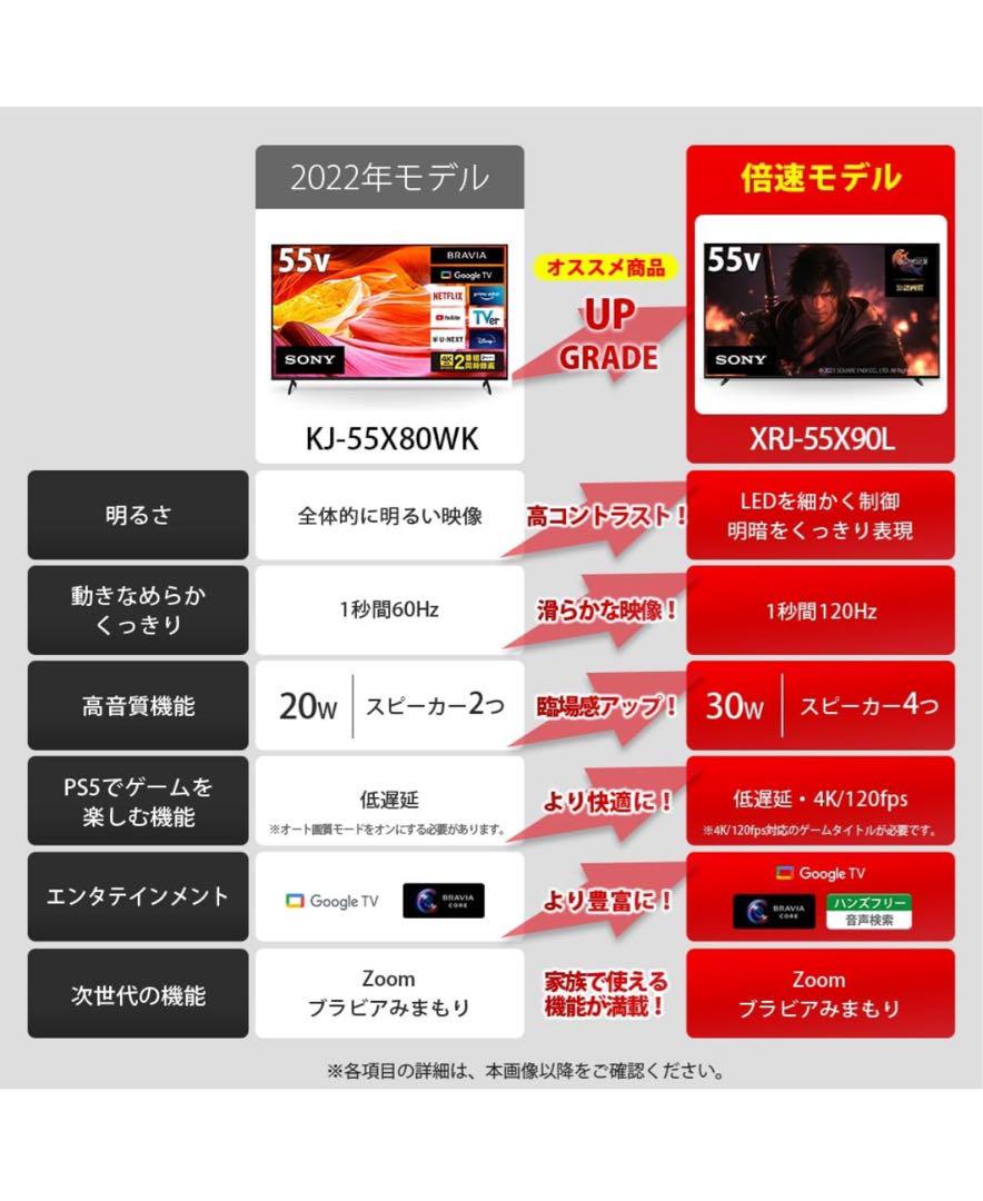 ブラビア
