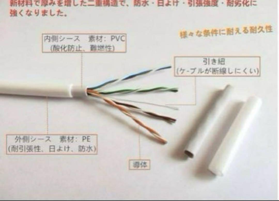 屋外仕様 2重被覆