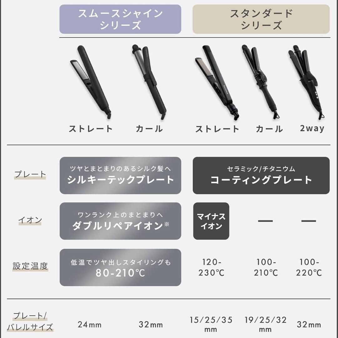 サロニア スムースシャイン ストレートアイロン 24mm ブラック
