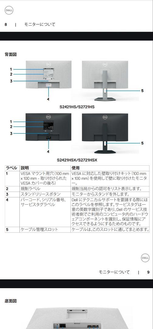 DELL 23.8インチ 液晶モニター S2421HS