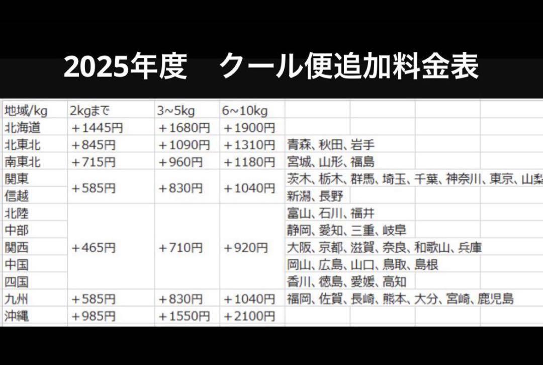 ①京都山城産　朝掘り白子筍