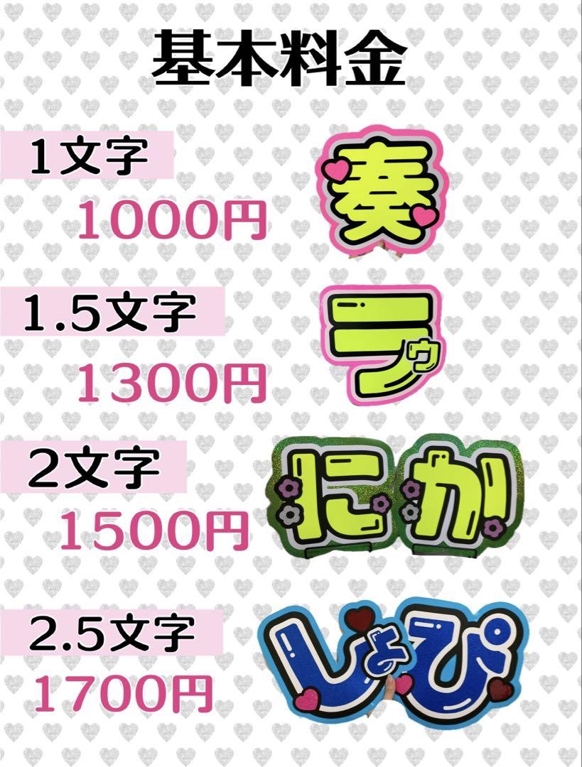 文字 パネル