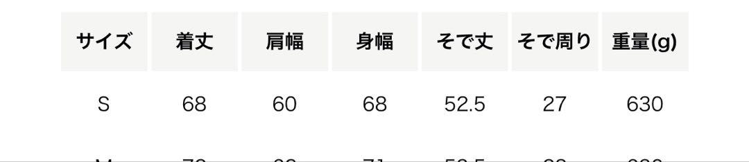 グリーンレーベルリラクシング別注