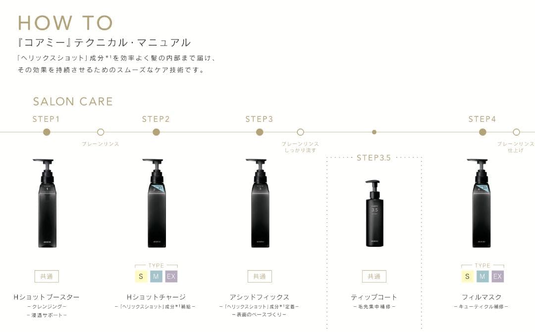 COREME コアミー サロン専売 トリートメント 5step ヘアマスク COREME コアミー サロン専売 トリートメント 5step ヘアマスク