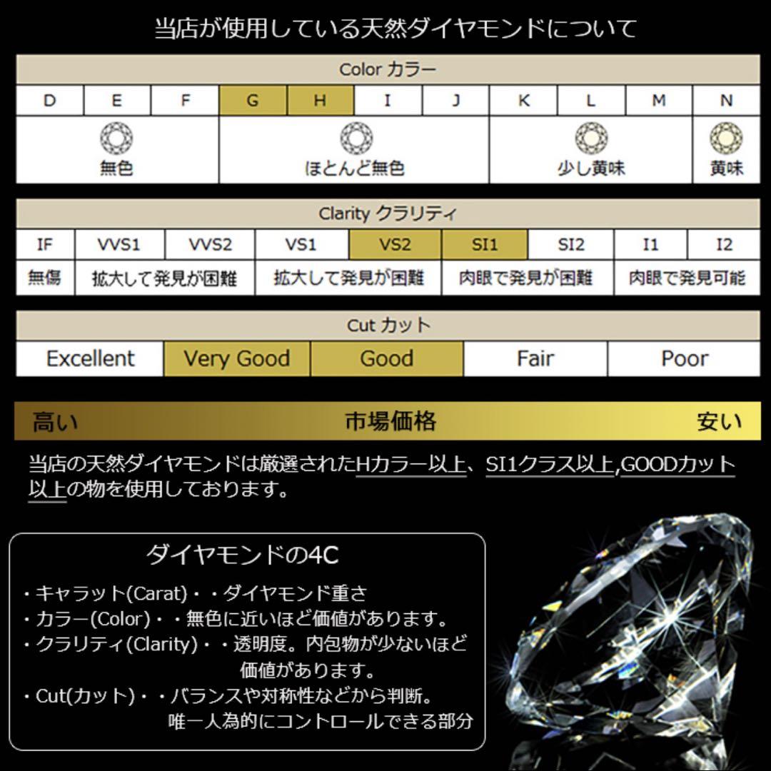 プラチナ ペンダントトップ PT900 レディース トルコ石 ターコイズ 画像6