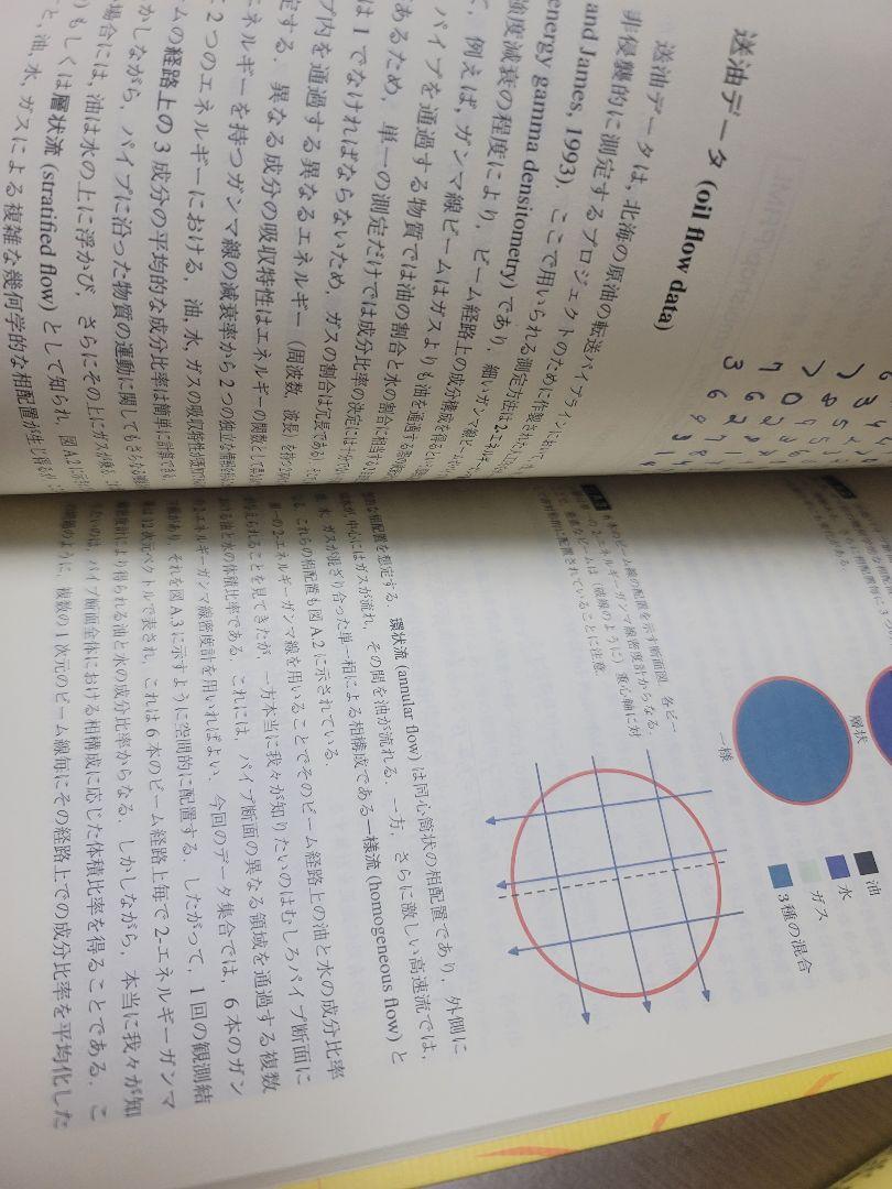 全国激安 【美品/未使用】パターン認識と機械学習 上下 ベイズ理論