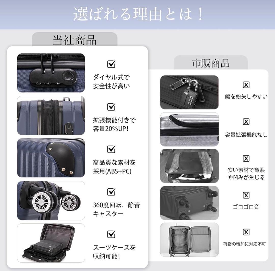 スーツケース 機内持ち込み 拡張機能付き 超軽量 大容量 xlサイズ 7泊以上