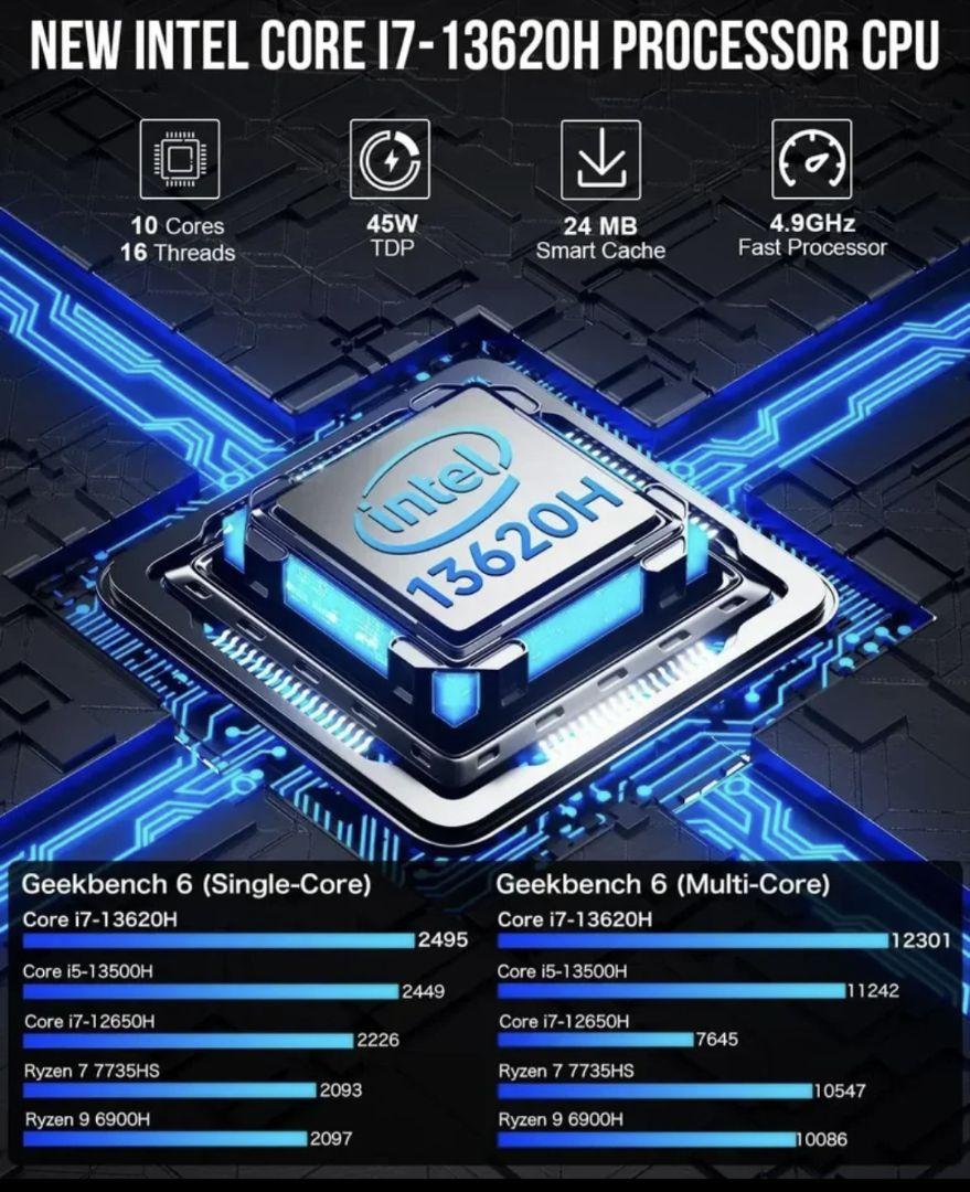 【期間限定】Intel core i7-13620H ミニPC ゲーミングPC