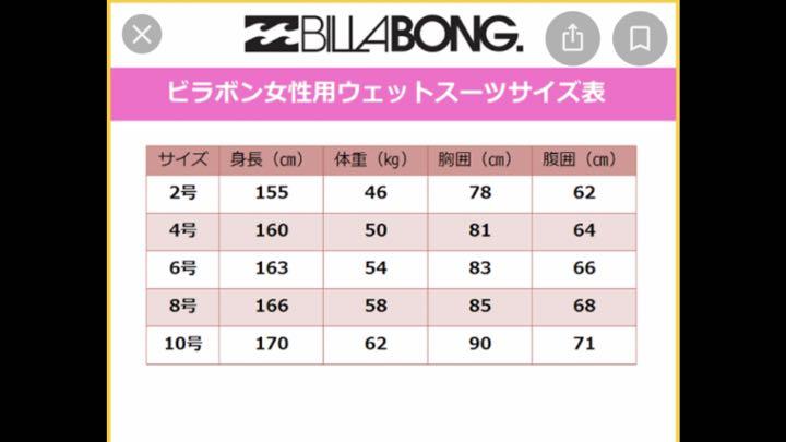 ブラック系【売り切り御免!】期間限定お値下げ☆ビラボン☆ロングスリーブ新品未使用Mサイズ サーフィン スポーツ・レジャーブラック系¥16,698-www.outthere.travel ブラック系【売り切り御免!】期間限定お値下げ☆ビラボン☆ロングスリーブ新品未使用Mサイズ サーフィン スポーツ・レジャーブラック系¥16,698-www.outthere.travel