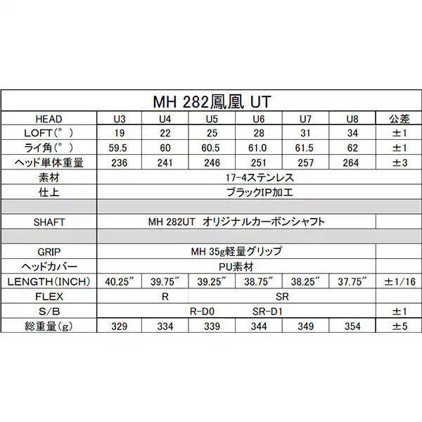 MUTSUMI HONMA MH282 UT #7 R【未使用品】 6