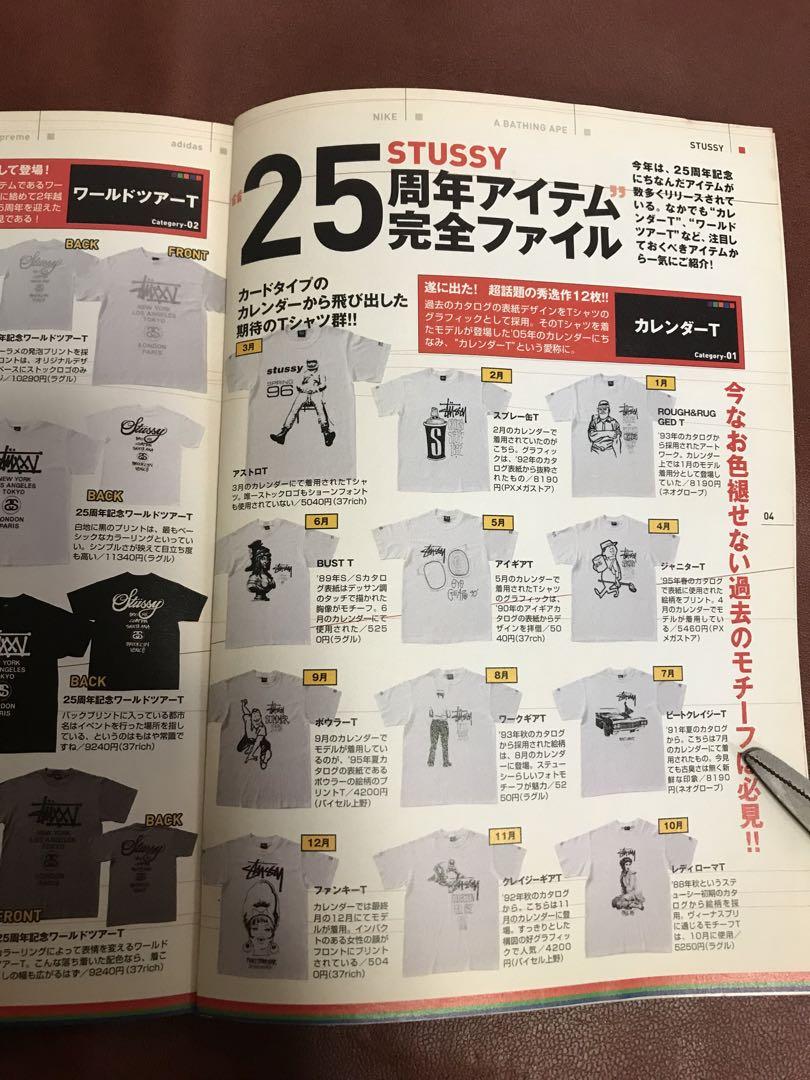 ゲットオン付録2005年8月　裏原コレクションブック