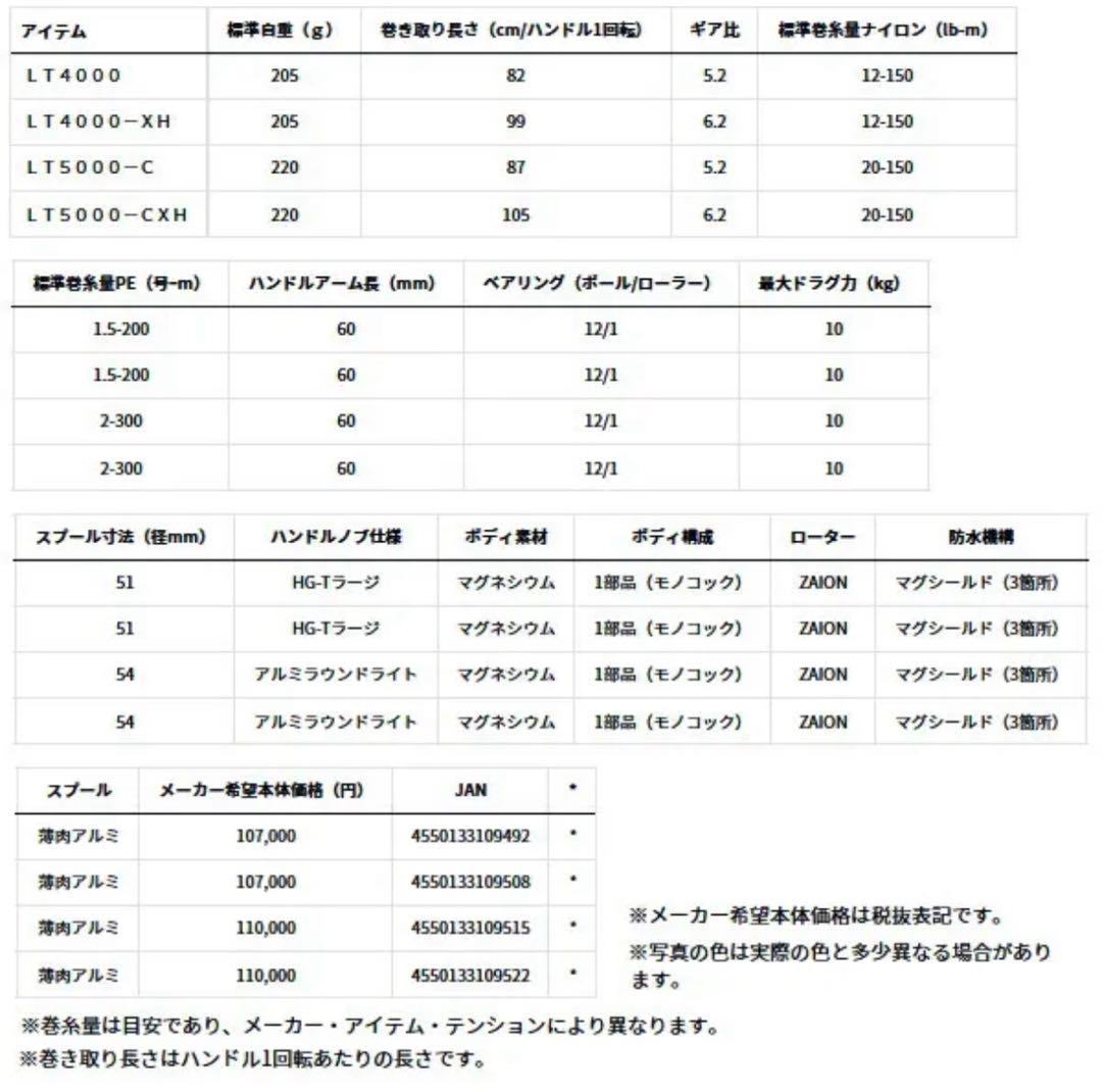 DAIWA EXIST LT4000-XH スピニングリール　イグジスト 22