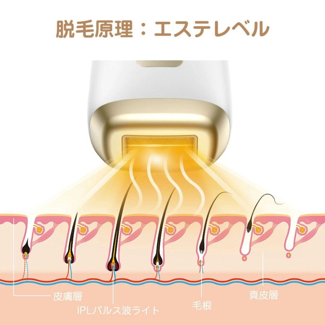 新品未使用 脱毛器 VIO対応 顔 全身 IPL光脱毛器 メンズ レディース