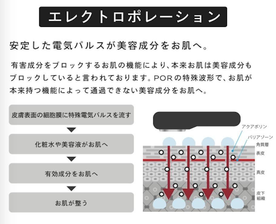 ◈ ティレットTILLET