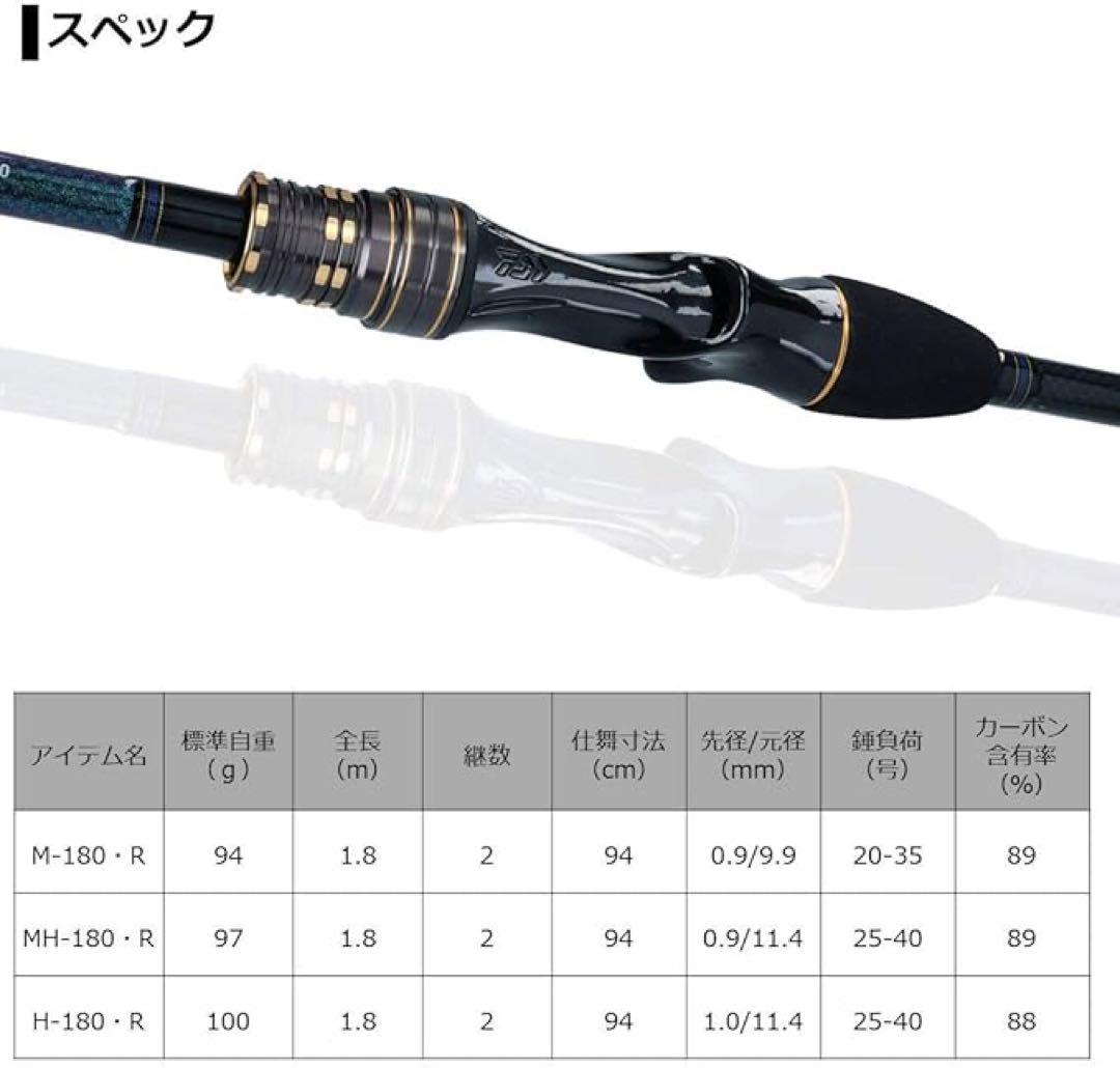 ダイワ船竿 カワハギ X MH-180