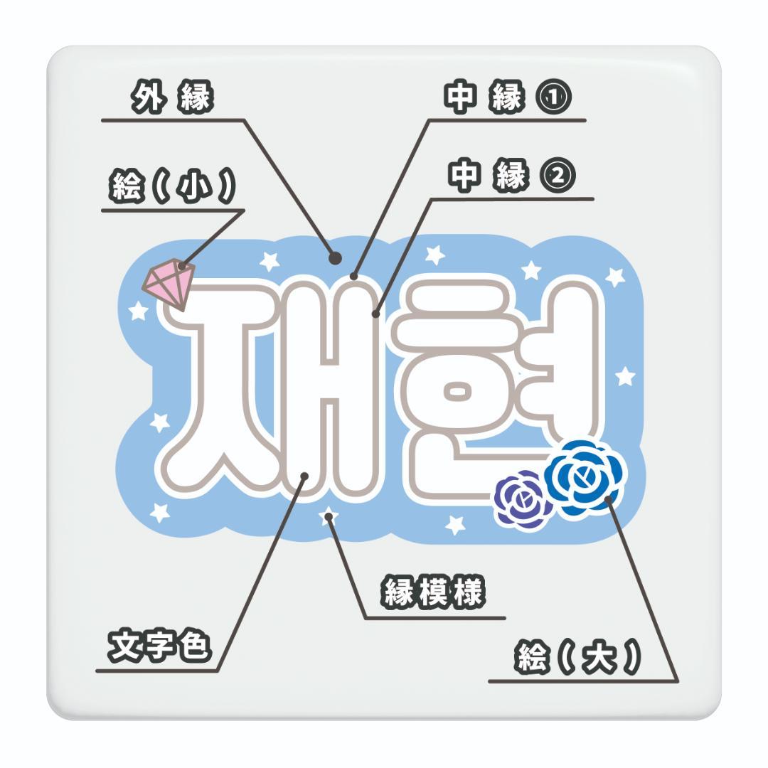 SEVENTEEN セブチ THE8 ミンハオ ぷっくり ネームボード - メルカリ SEVENTEEN セブチ THE8 ミンハオ ぷっくり ネームボード - メルカリ