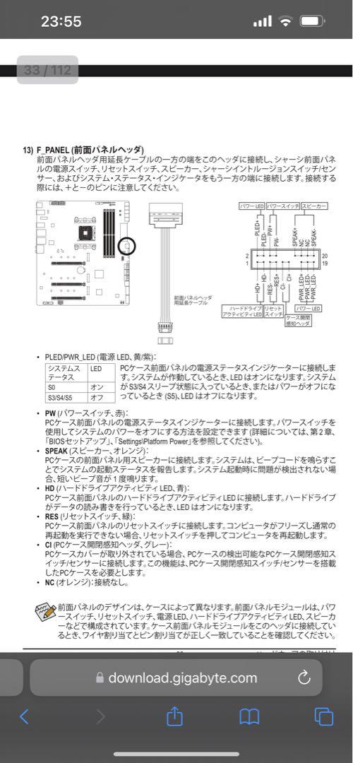 確認用