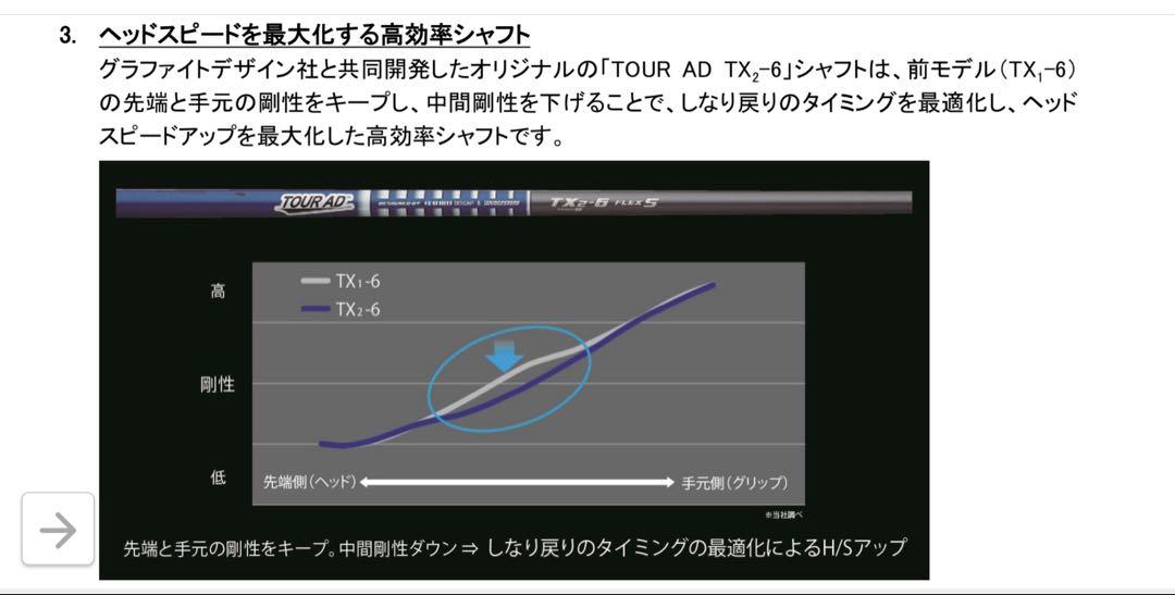 ブリヂストン　TOUR B XD-3 ドライバー 10.5度