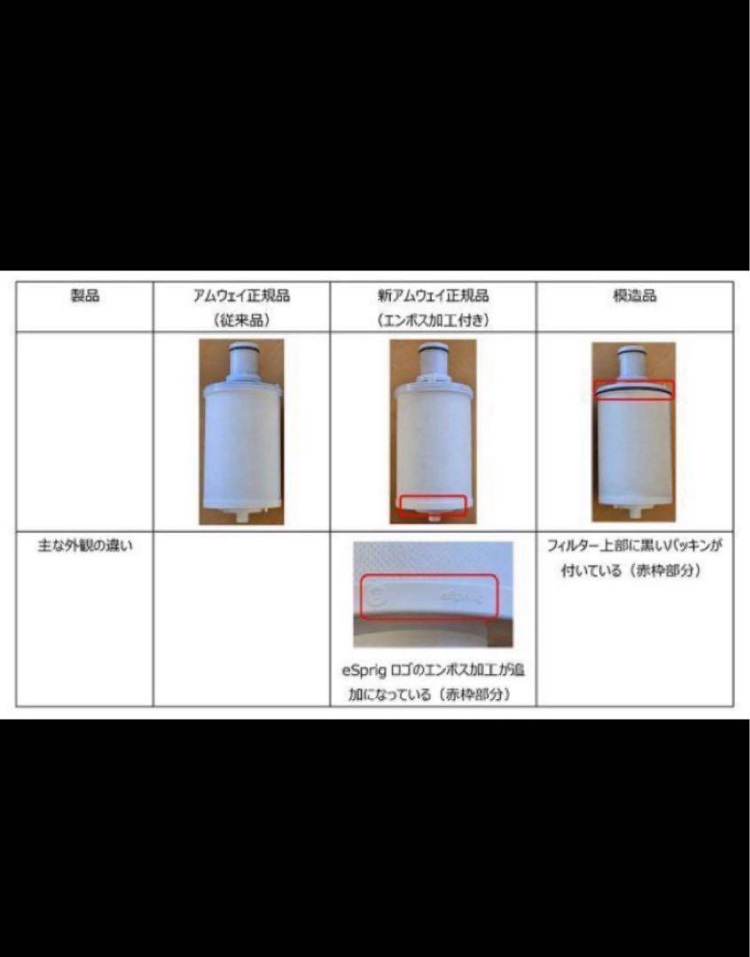 正規品保証・新品！アムウェイ eSpringIl浄水器 カートリッジ