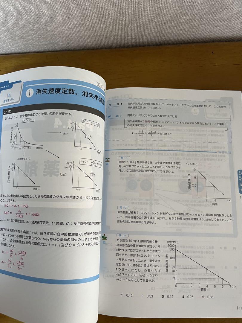 第110回　薬剤師国家試験対策参考書　（青本、青問）全巻セット ★おまけ付き★
