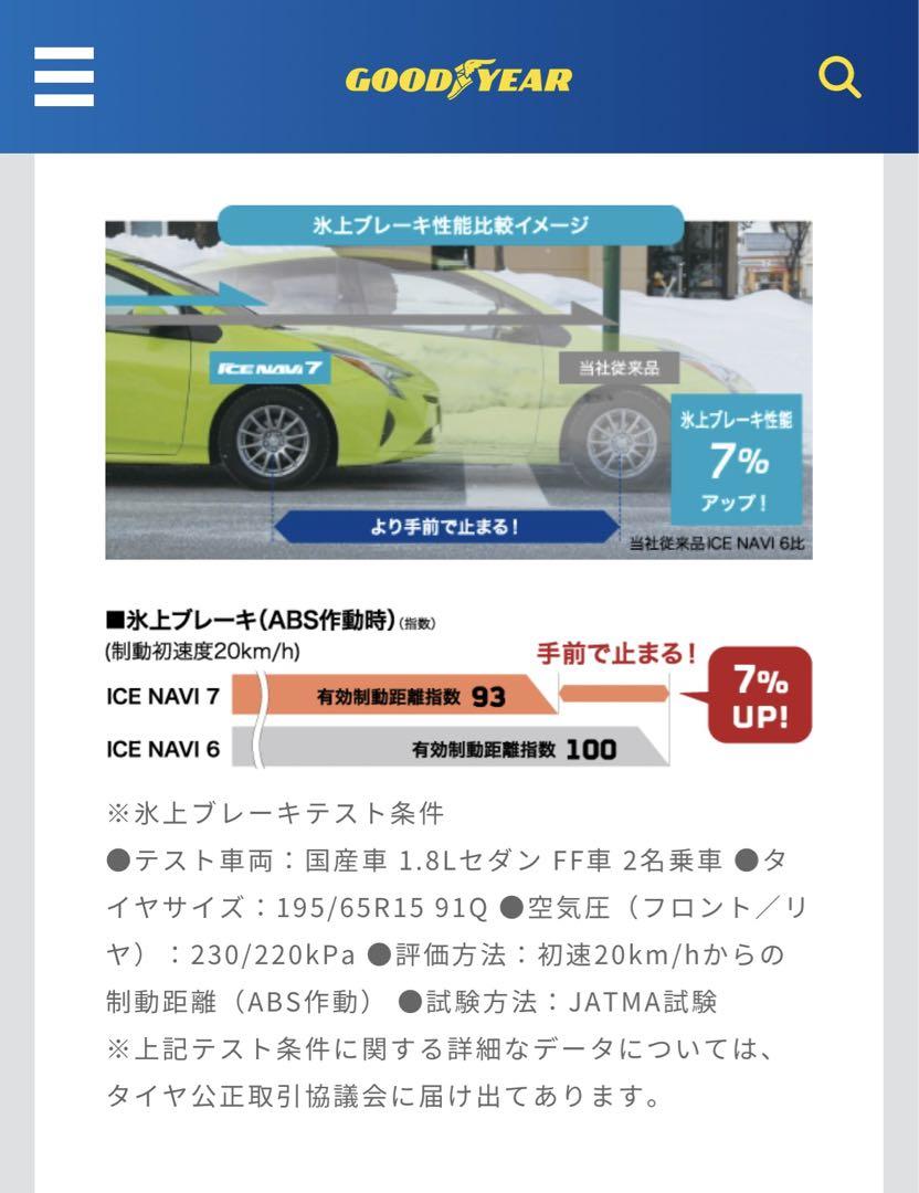 【2022年製】195/65R15 スタッドレスタイヤ　4本