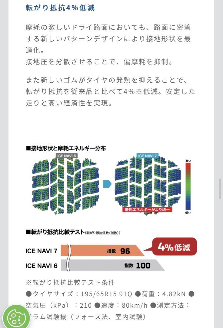 【2022年製】195/65R15 スタッドレスタイヤ　4本
