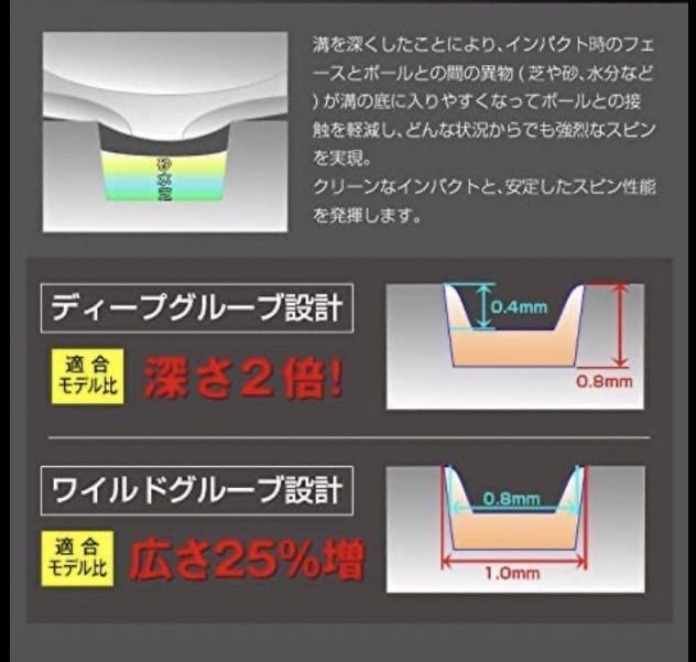 スチールシ 早い者勝ち!
激スピンウエッジ(52度57度) 2本セット KE6C9-m30523087200 クラブ