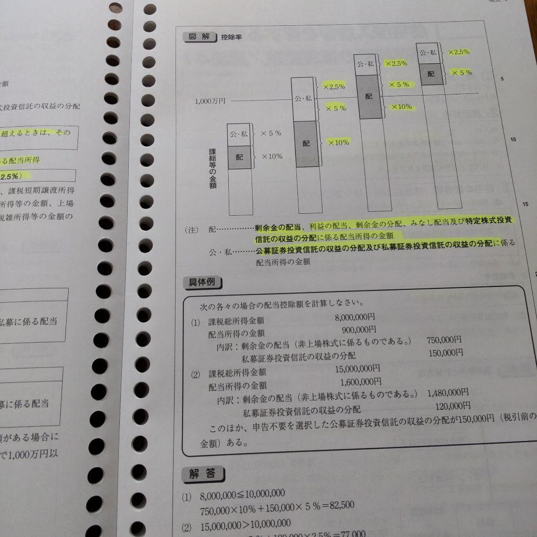 所得税法 大原 2022年　年内完結・完全合格