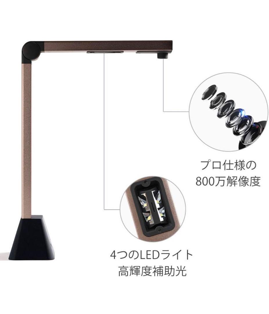 スキャナー S1