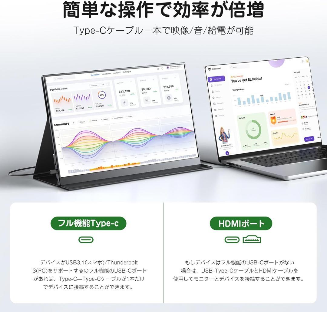 KEEPTIME モバイルモニター 15.6インチ IPS液晶パネル モバモニ