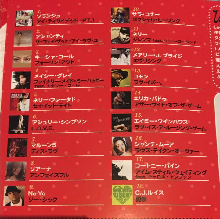 Love Is コンピアルバム Dj Mayumi メルカリ Love Is コンピアルバム Dj Mayumi メルカリ