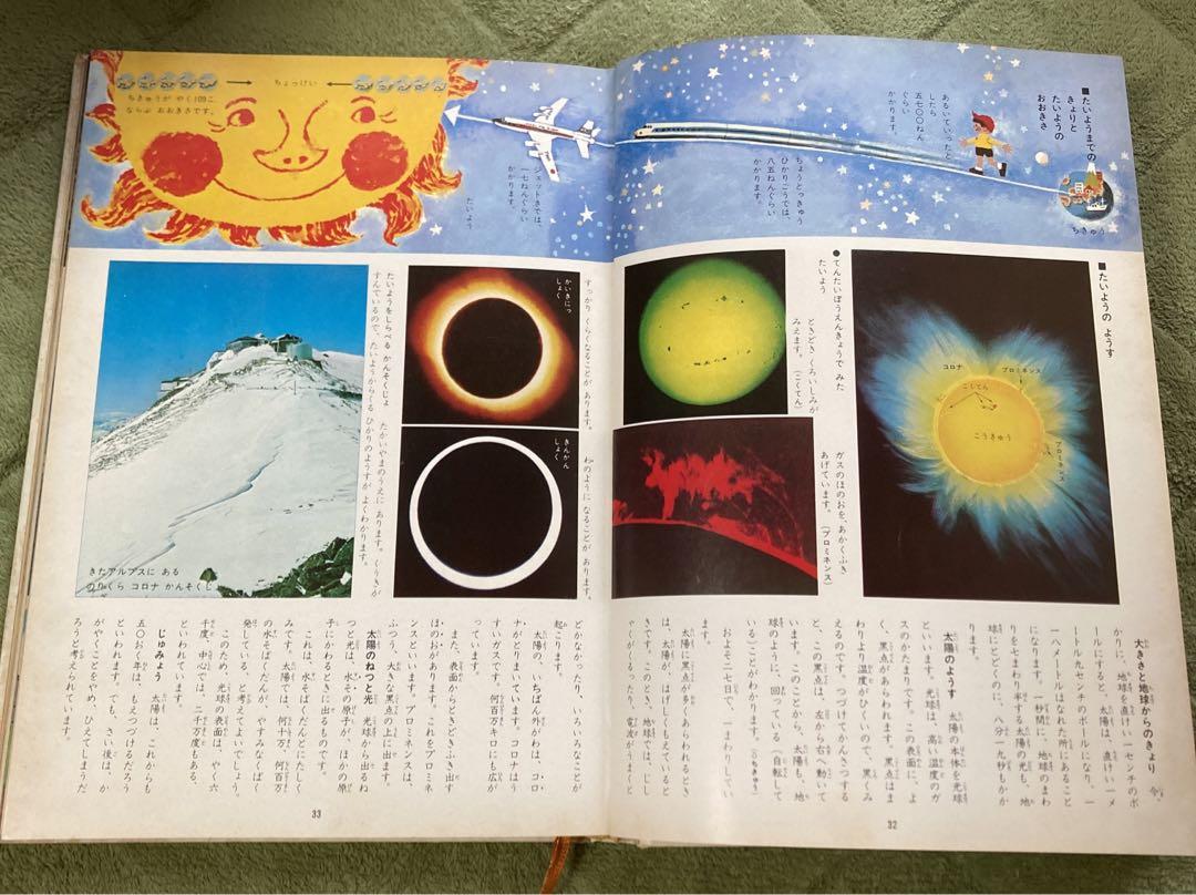 年代物　学習こども百科　15巻セット　専用ページ 学研】学習こども百科 全15巻