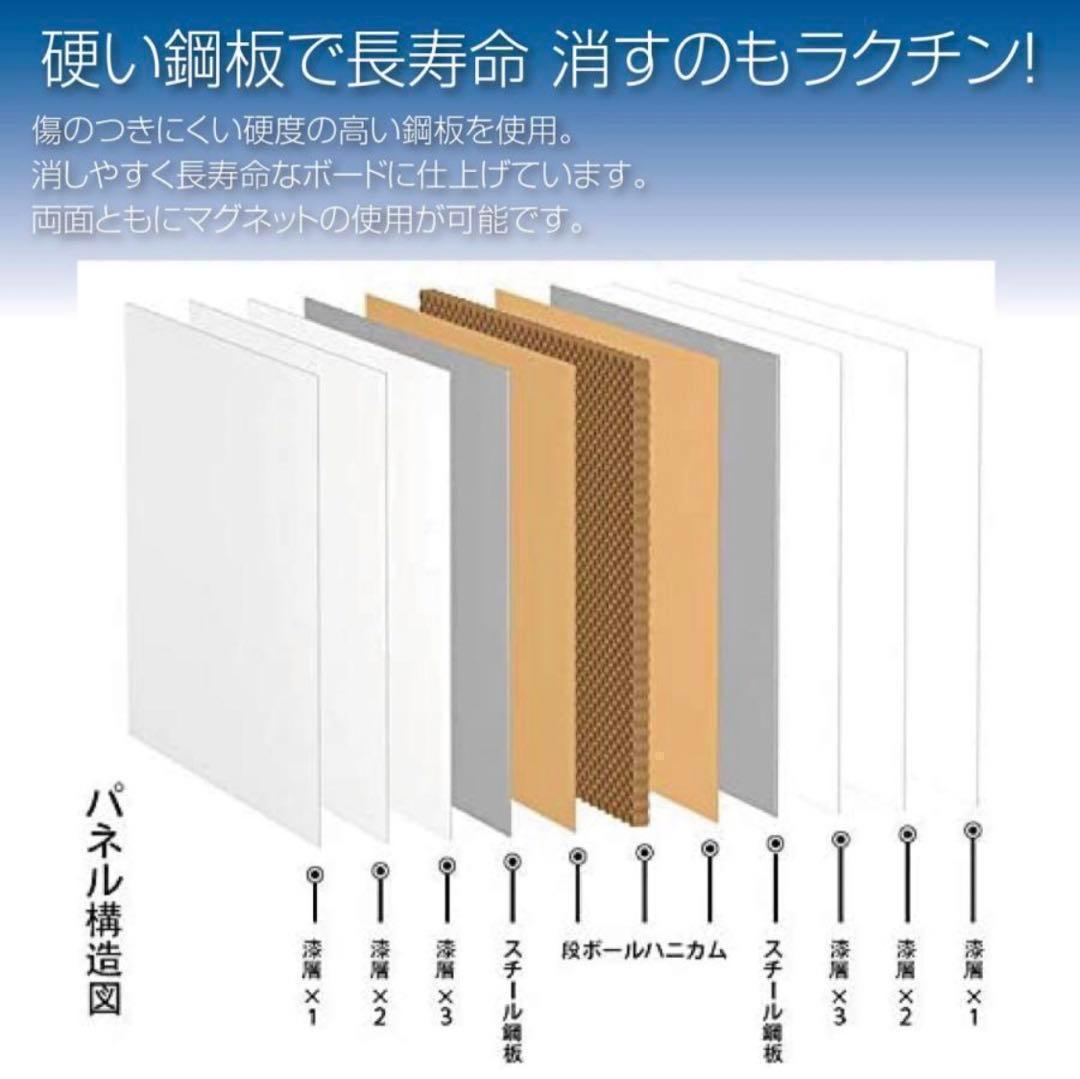 ホワイトボード 移動式 キャスター付き 幅120cm 高さ90cm 一台両役