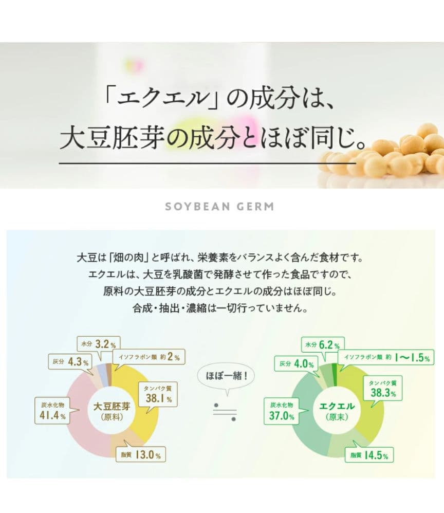 サプリメント 6袋セット