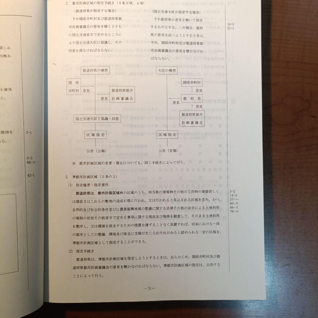 のサムネイル