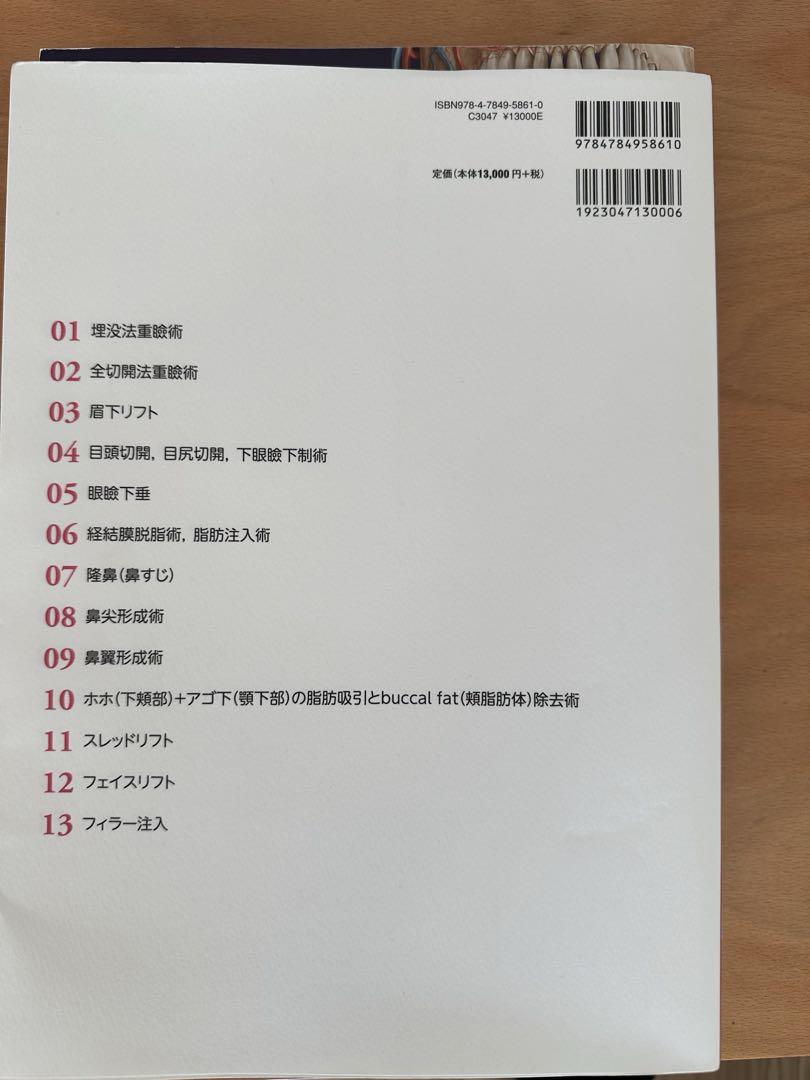 顔の美容外科手術