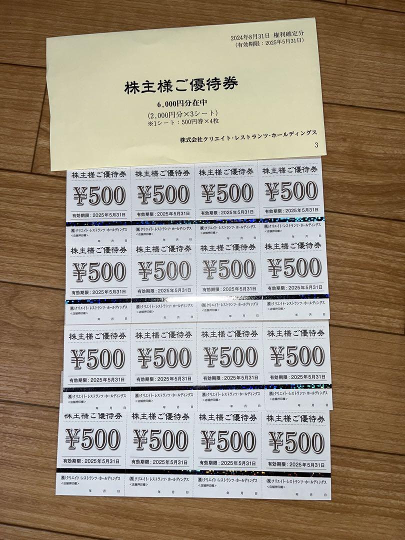 クリエイト・レストランツ・ホールディングス株主優待券　8000円分