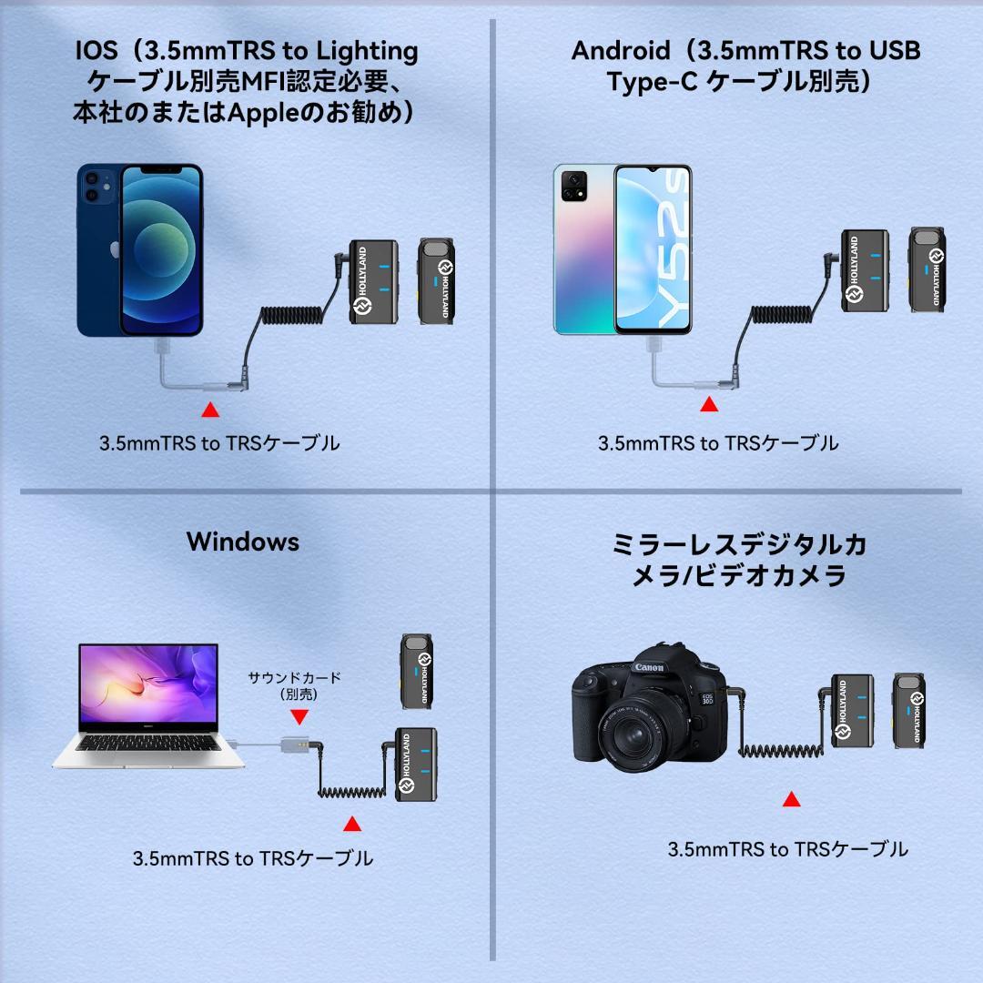 8時間連続収音 ワイヤレスマイク ノイズキャンセリング安く
