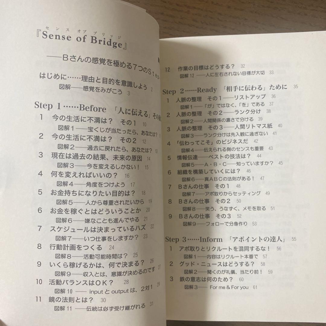 Sense of bridge センスオブブリッジ 中古の通販