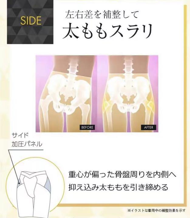 ファッション DRMETHOD スリビー 骨盤補整 ファッション DRMETHOD スリビー 骨盤補整