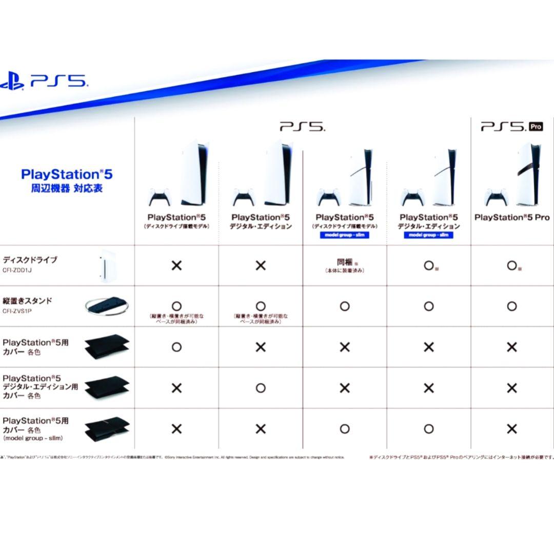 PlayStation5 Pro PlayStation5 Pro
