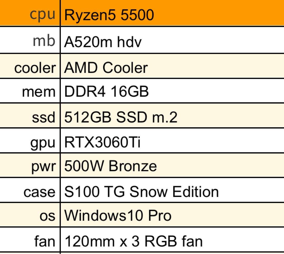 いくてぃー様専用☆理想の自作PC☆ホワイト☆ゲーミングPC☆BTO☆ 画像3