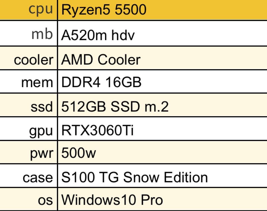 いくてぃー様専用☆理想の自作PC☆ホワイト☆ゲーミングPC☆BTO☆ 画像5