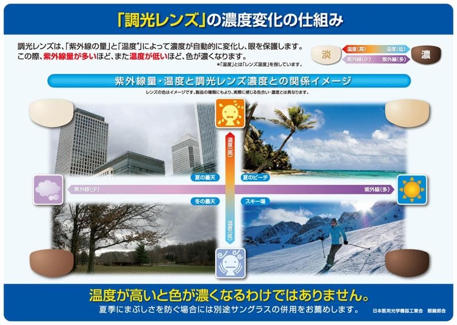 レイバン RX8772D-1206 ライトブルー調光サングラス ケース無し