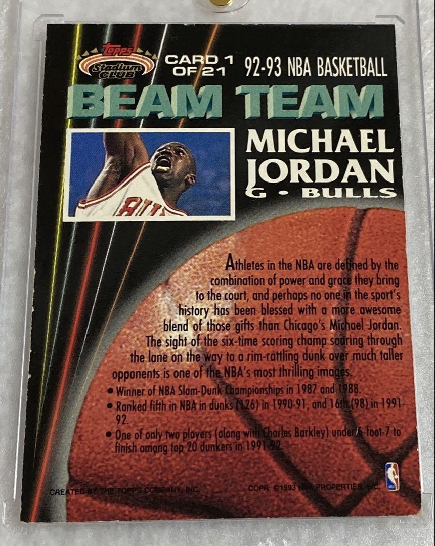NBAカード