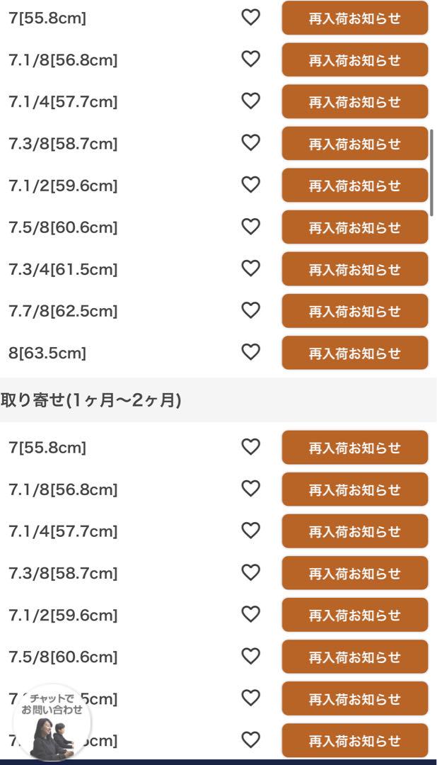 シカゴ・カブス　キャップ　スプリングトレーニング2025