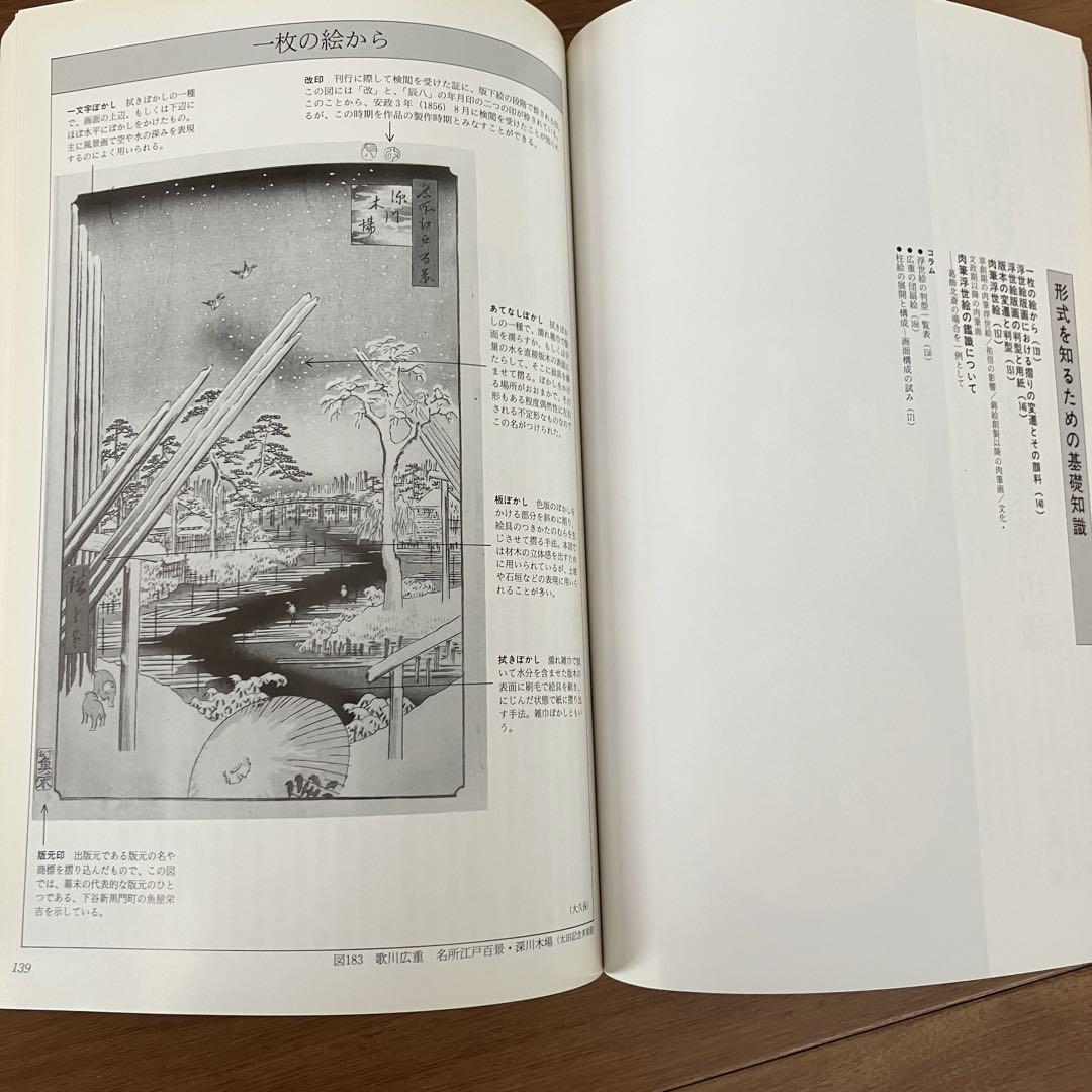 品切本】浮世絵の鑑賞基礎知識 小林忠 至文堂 専門書 日本美術