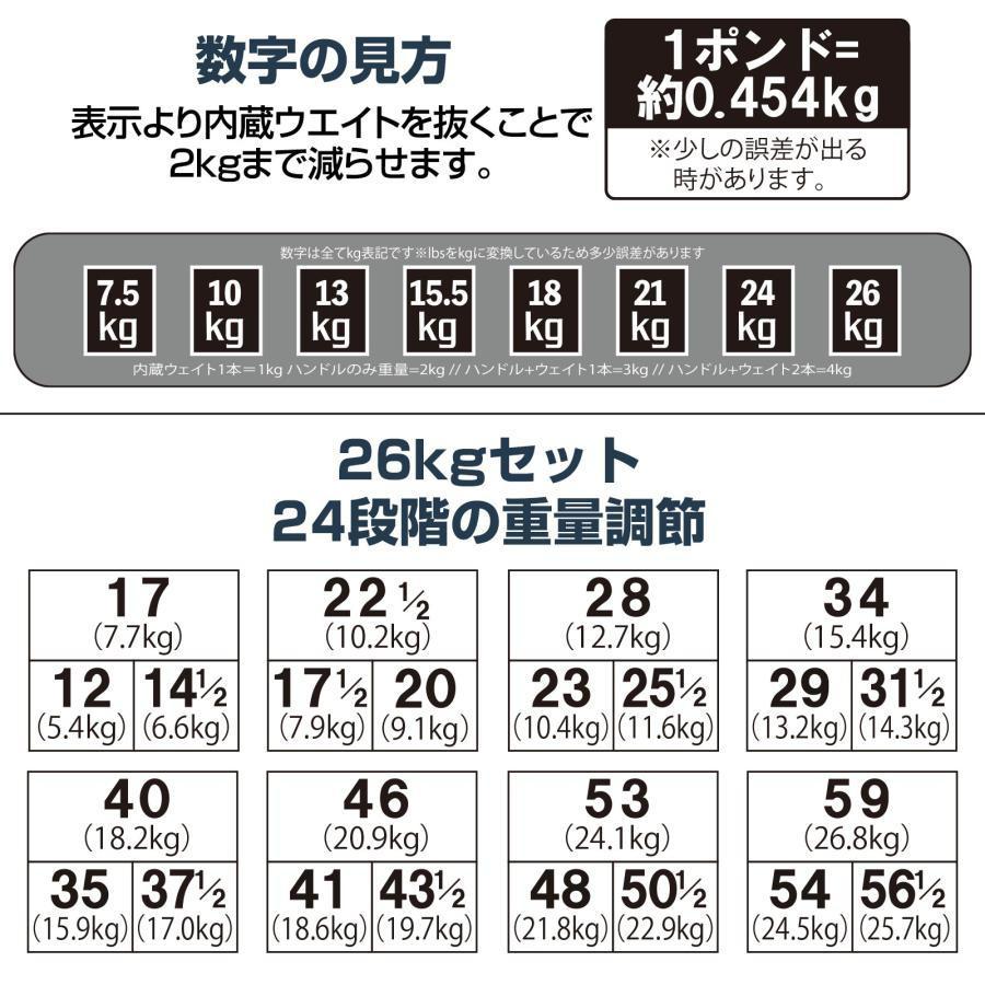 パワーブロック ダンベル 可変式 26kg 単品 多機能 15段階調節 筋トレ