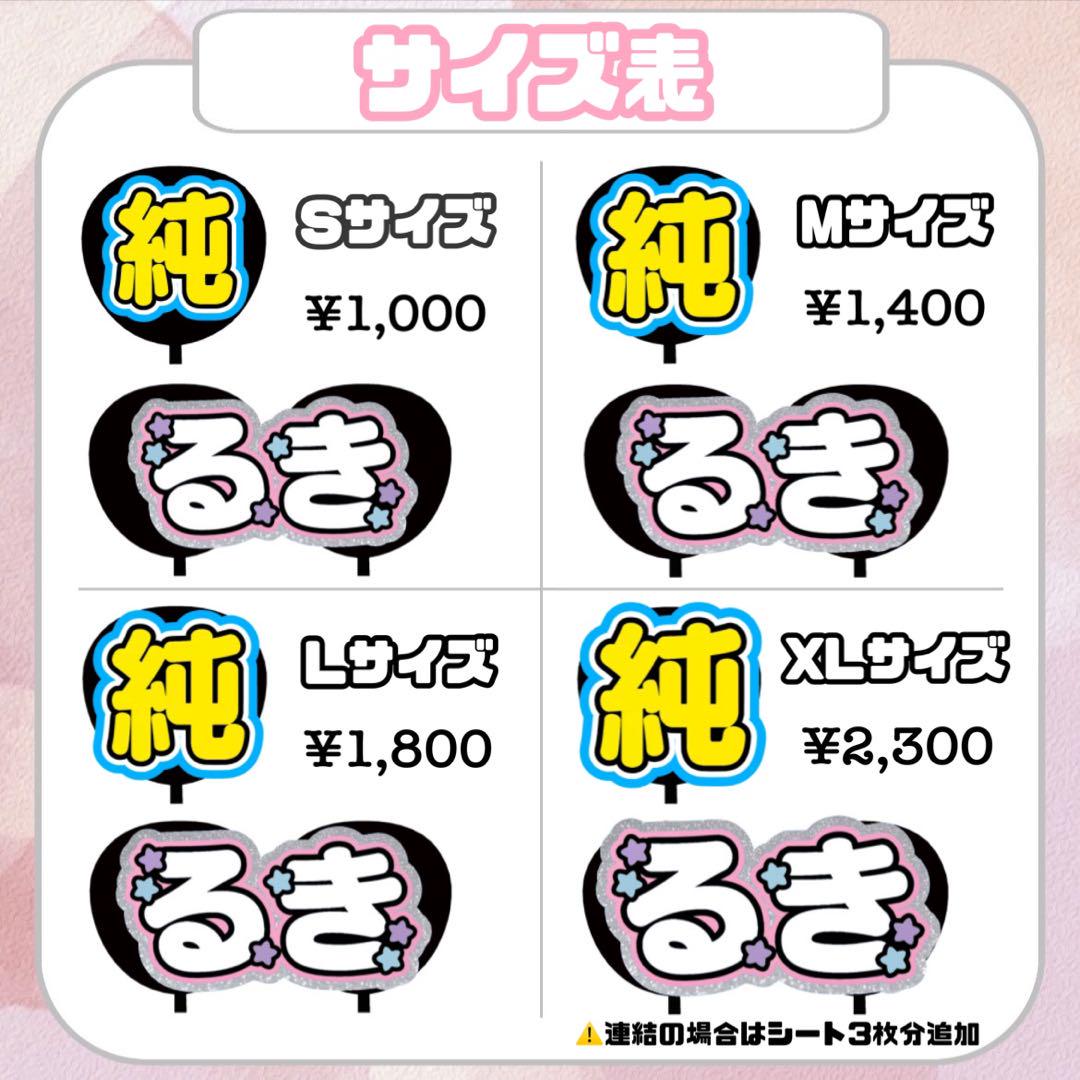 うちわ文字 連結